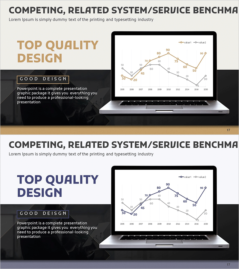 경쟁사 분석 PC 목업 그래프 – 시장 현황과 동향