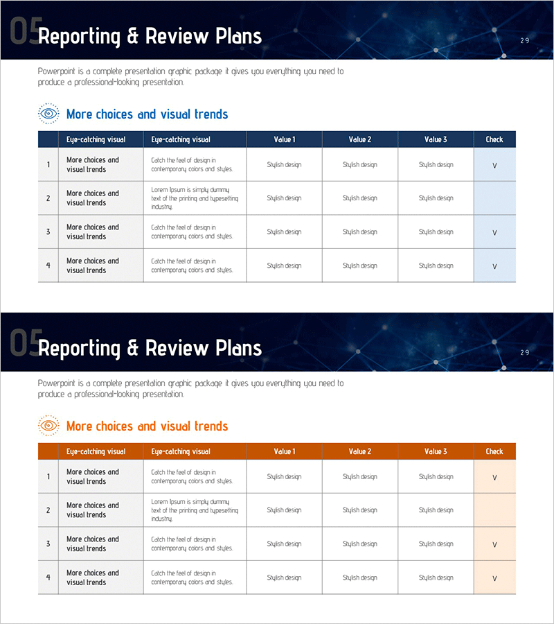 프로젝트 검토 계획표 - 효과적인 사업 관리