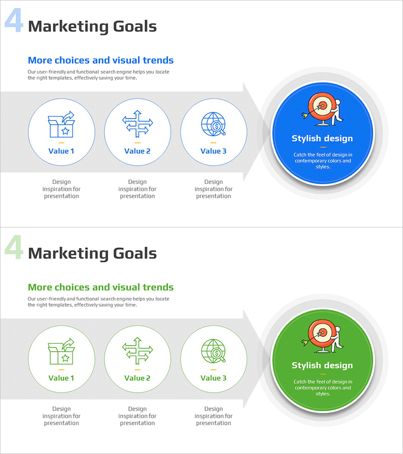 세일즈 증대를 위한 마케팅 목표 전략