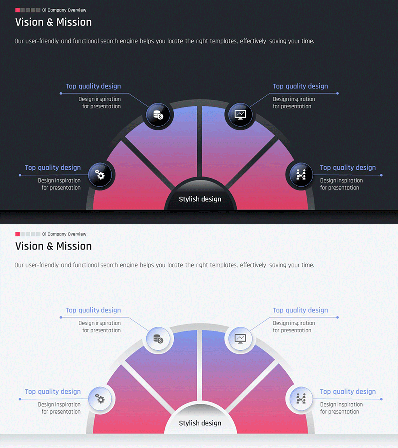 그라데이션 사업 영역 분할 다이어그램 – 비전과 미션