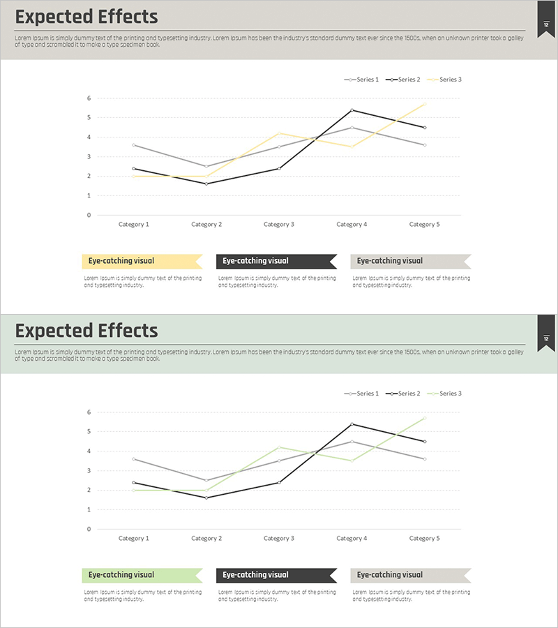 시장 분석에 따른 기대효과 – 데이터로 시각화된 통찰