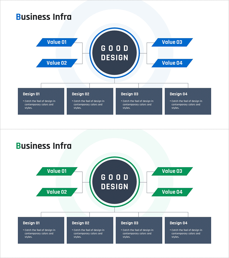 비즈니스 인프라 구조 다이어그램 - 사업 소개와 데이터 시각화