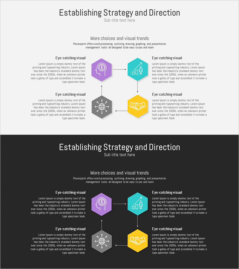 사업 방향 전략 구조 다이어그램 – 비즈니스 효율성을 위한 시각적 계획