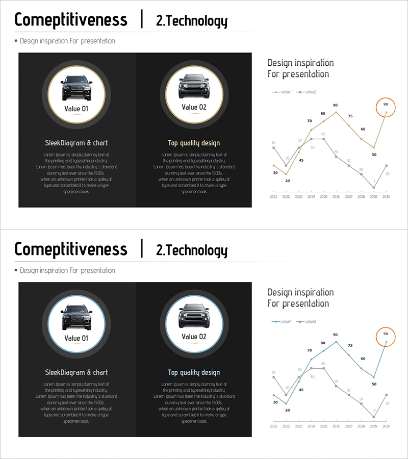 자동차 모델 수익 비교 분석 그래프 – 시장 트렌드 통찰