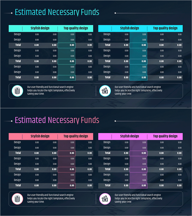 사업 예산 정리표 – 재무 계획과 성과 시각화