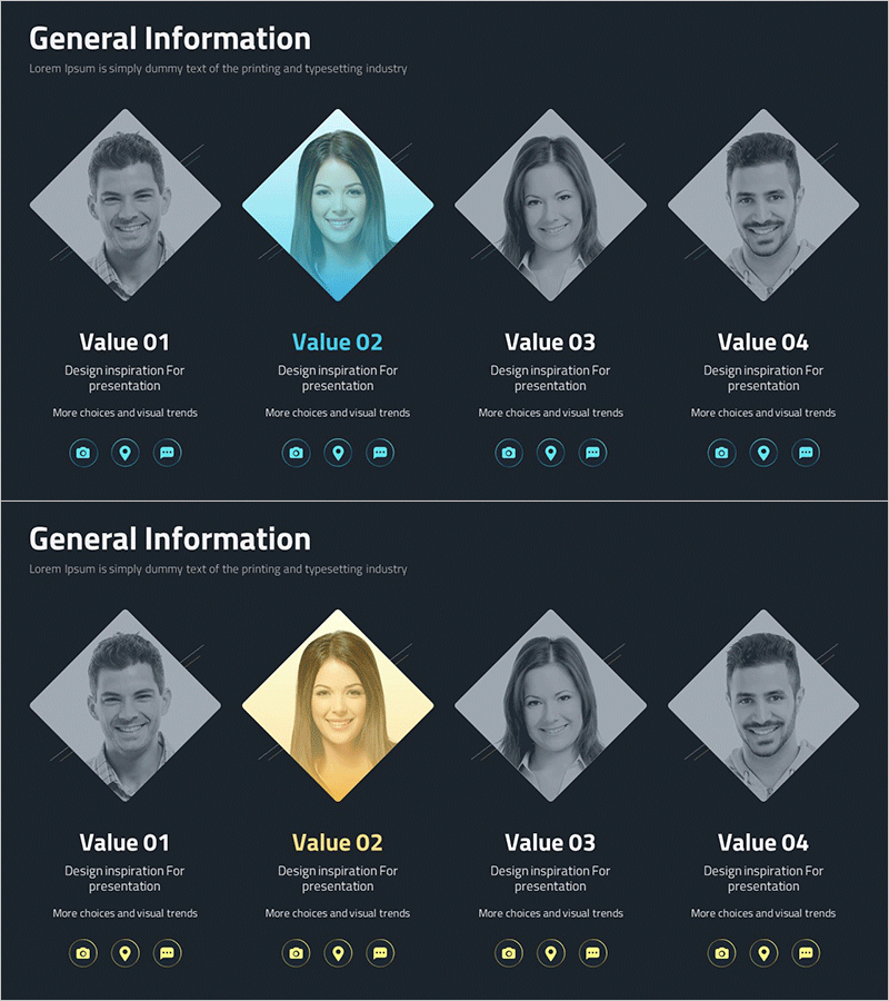 회사 핵심인물 소개 슬라이드 – 고객 성공 사례