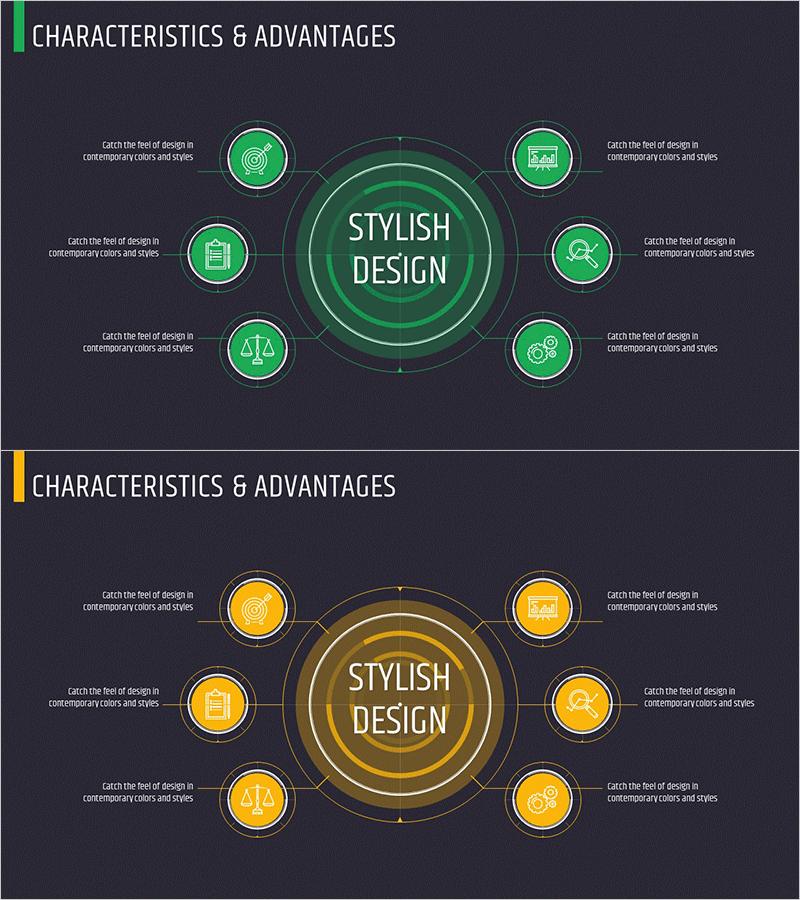 비즈니스 특성 다이어그램 – 사업 소개와 특성 이해