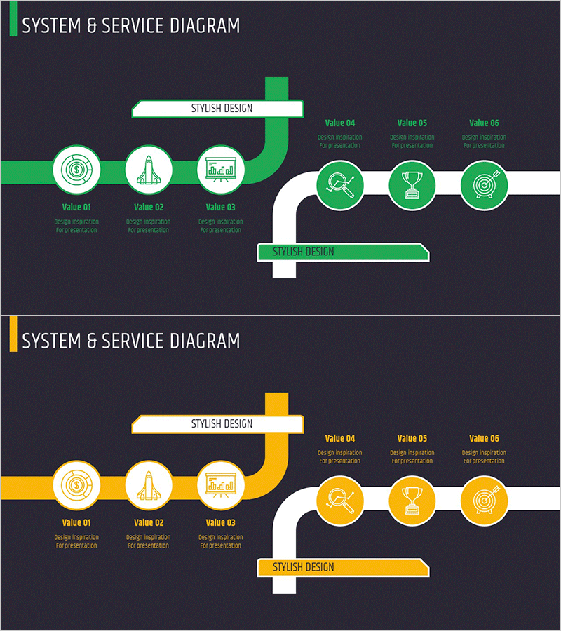 사업 서비스 소개 – 시스템 및 서비스 다이어그램