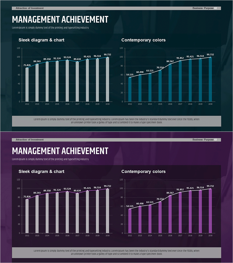 주요 프로젝트 및 성공 사례 그래프 - 사업추진성과