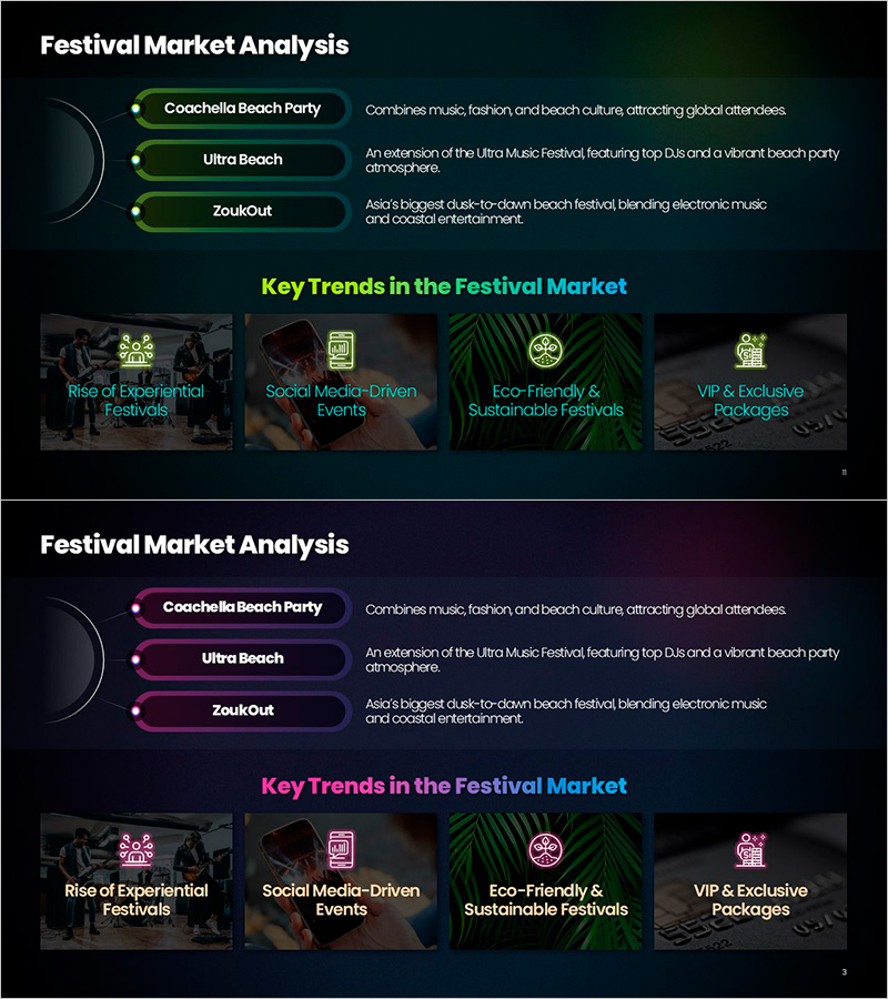 페스티벌 시장 분석 슬라이드 – 최신 트렌드 및 시장 개요