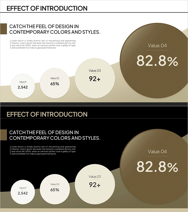 도입효과 세부 분석 다이어그램 - 비즈니스 전략의 핵심