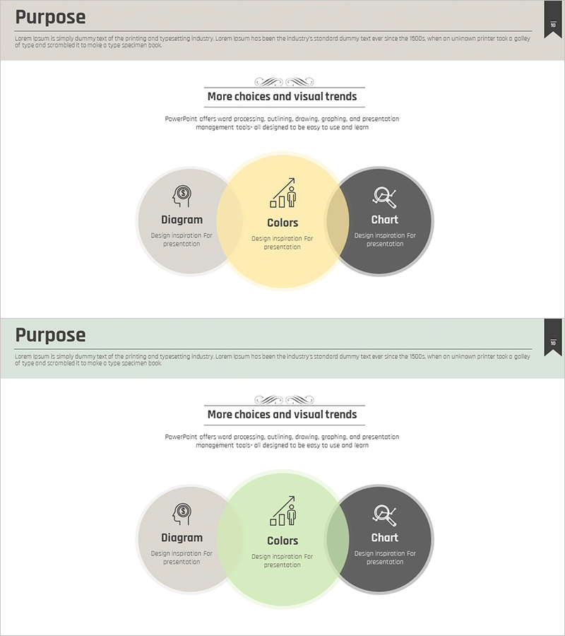 비즈니스 핵심 목표 설정 – 전략적 접근법