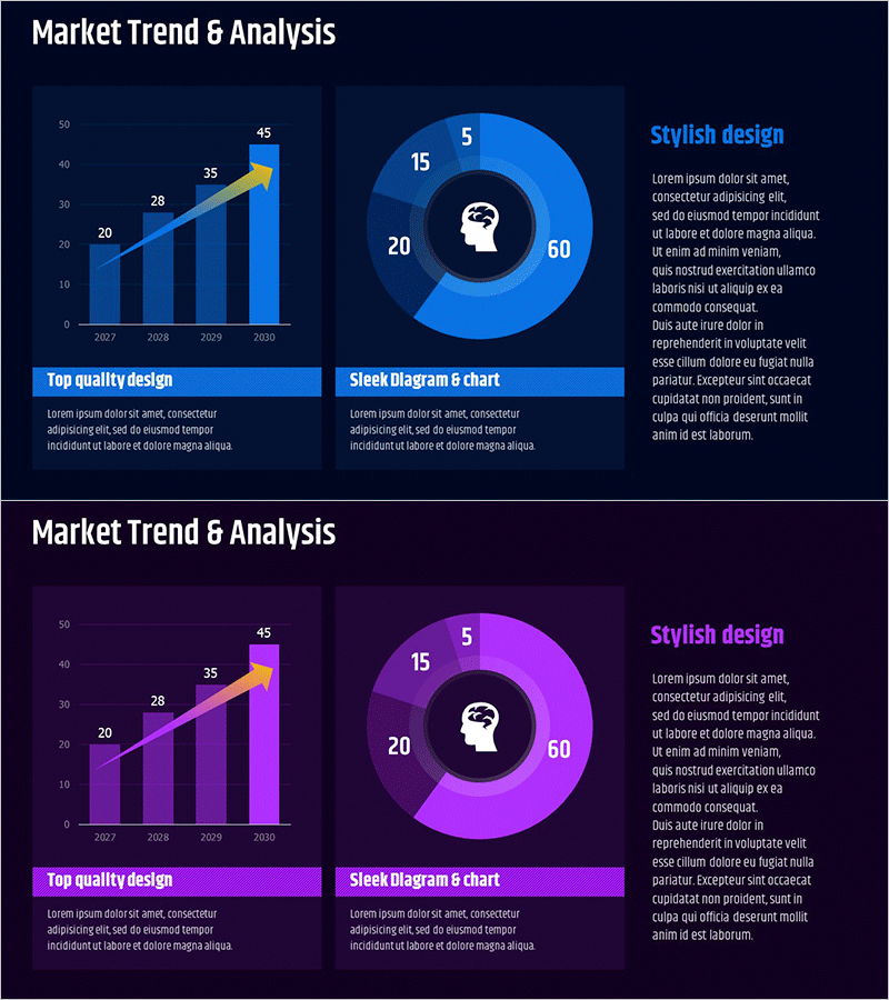 최신 트렌드 분석 막대 & 도넛 차트