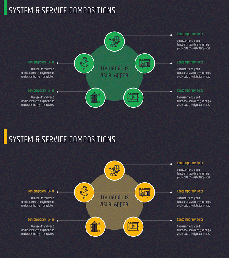 사업 영역 중심 다이어그램 – 기술 부문 서비스 구성