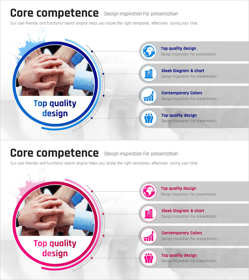 협동 비즈니스 핵심역량 소개 – 혁신과 협력의 수단