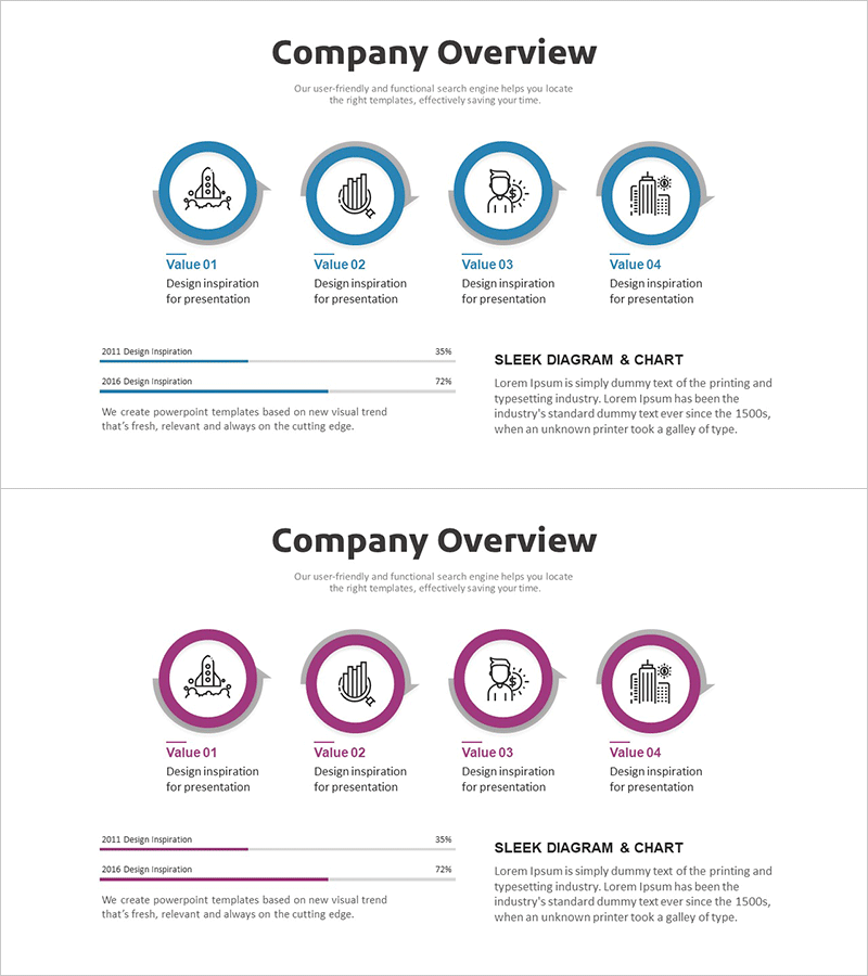 회사개요 정리 다이어그램 - 직관적이고 세련된 디자인