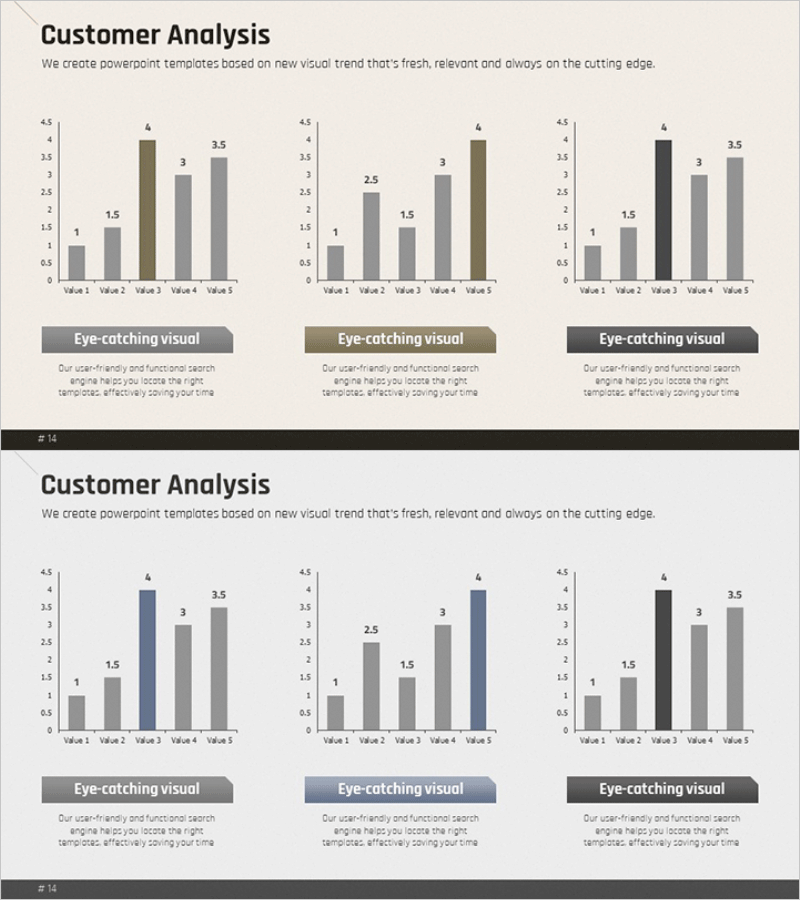 소비자 분석 비교 막대그래프 – 데이터와 통찰력