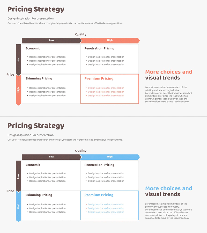 가격 품질 분석 다이어그램 – 전략적 인사이트와 비즈니스 성공
