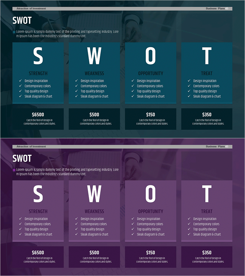 SWOT 분석 폐쇄 다이어그램 – 시장 및 경쟁사 분석 템플릿