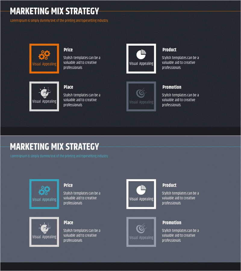 링거 모양 세분형 세로막대 그래프 – 사업 목표 및 마케팅 전략
