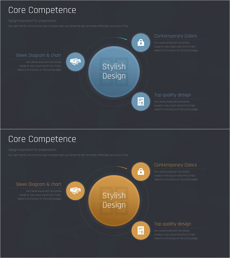 핵심 역량을 시각화한 세련된 중앙형 다이어그램 슬라이드