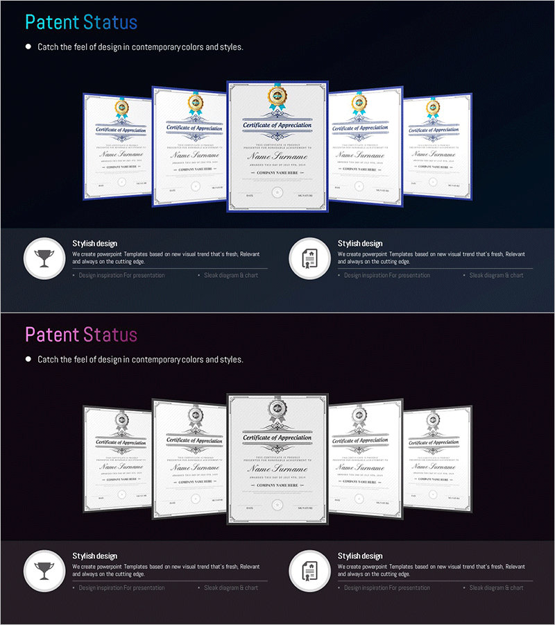특허 기반 비즈니스 모델 - 기업 성과를 강조한 PPT 템플릿