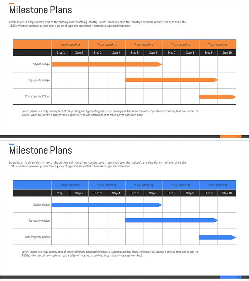 주요 계획 로드맵으로 사업 추진 전략 시각화 – 성공을 향한 여정