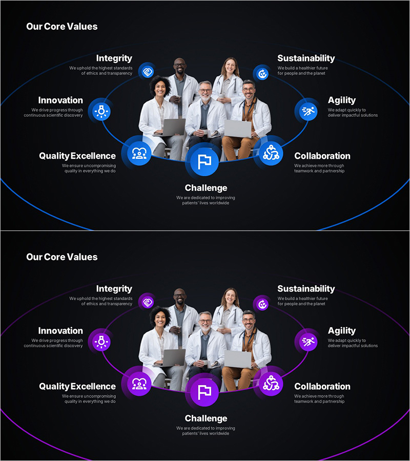 핵심 가치 제시 슬라이드 – 도전과 협력