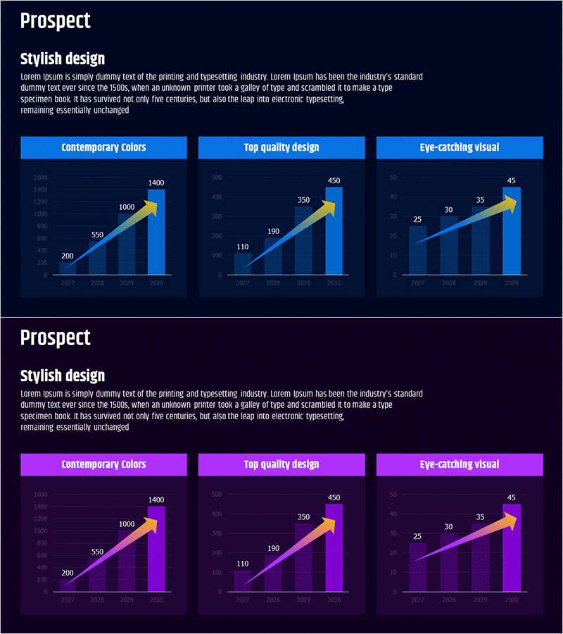 의료 서비스 특성 연결 다이어그램