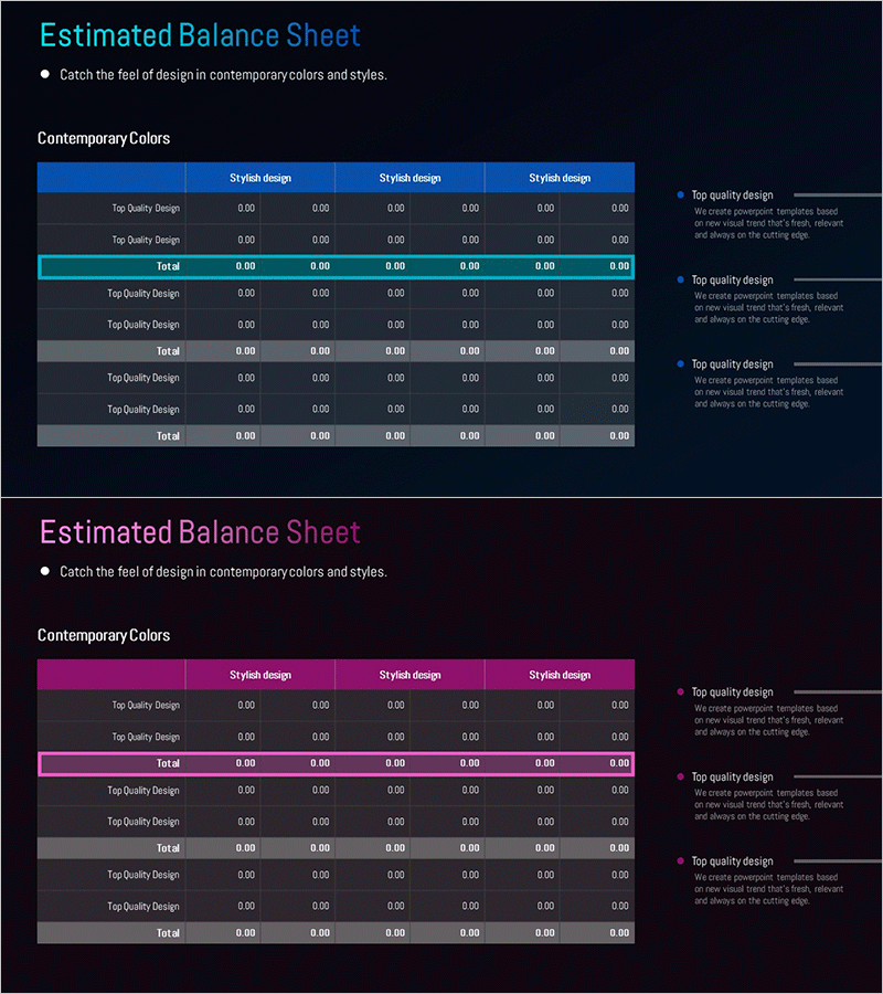대차대조표 차트를 활용한 재무 계획 슬라이드