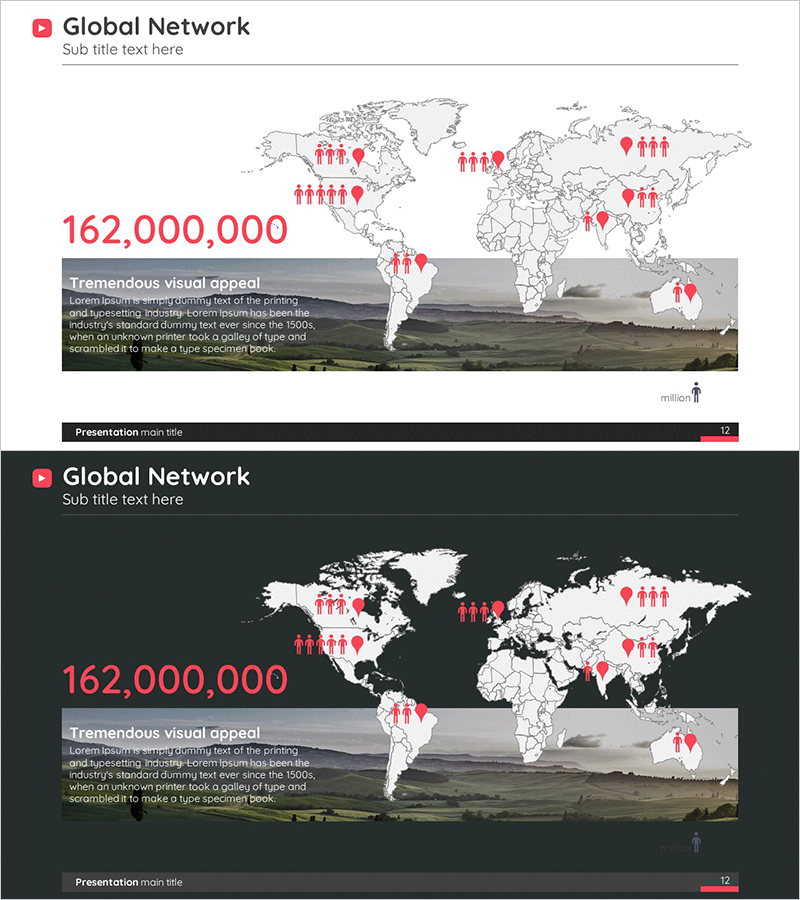 글로벌 인구 수 분석 - 시장과 포용적 성장