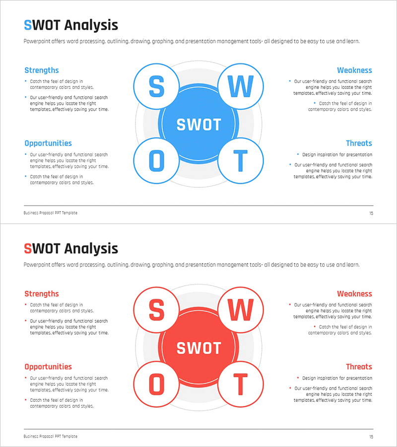 원형 SWOT 분석 다이어그램 – 시장 및 경쟁사 분석 최적화