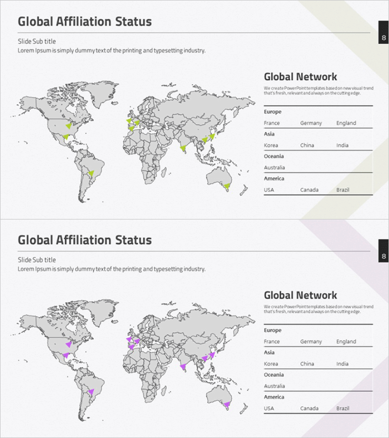 글로벌 네트워크 제휴 상태 – 시장 동향 분석