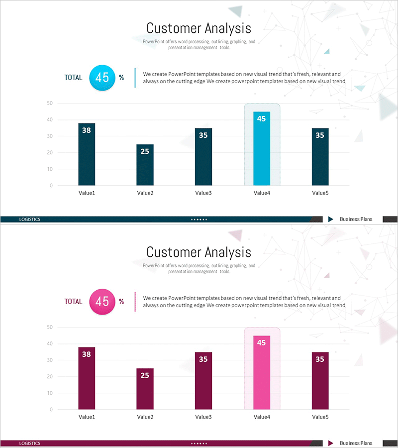 소비자 이용률 분석 그래프 – 시장 분석을 위한 필수 프레젠테이션
