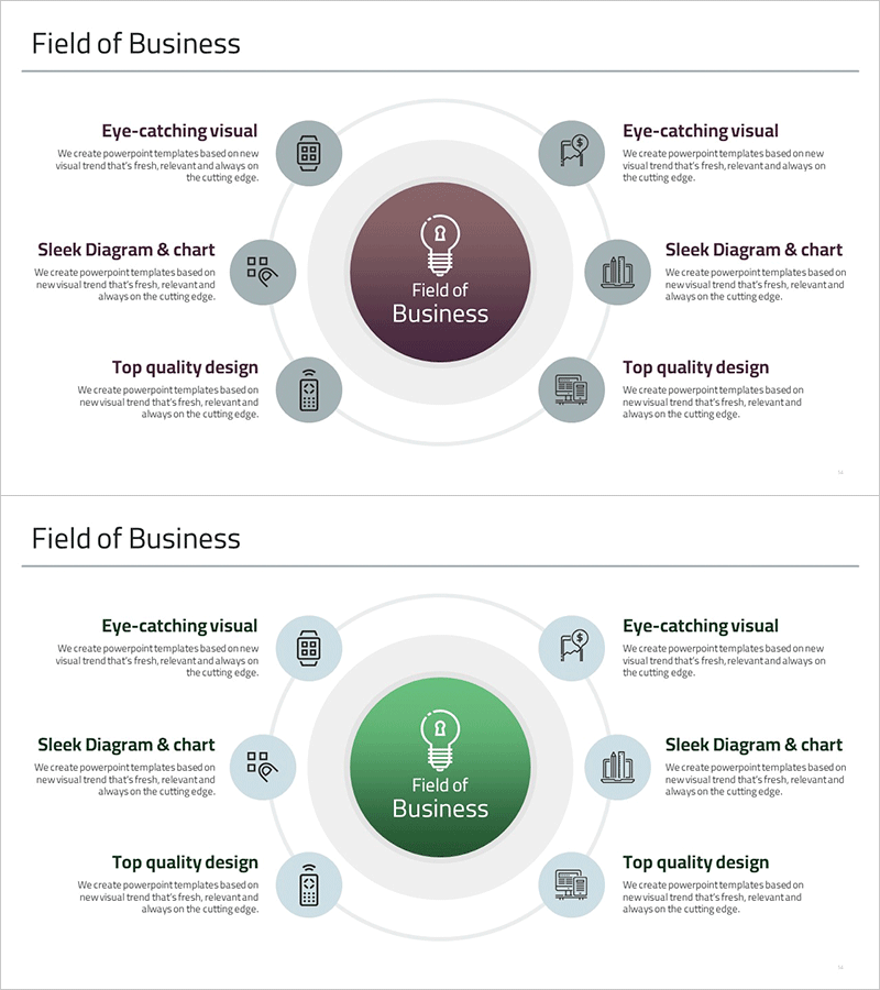 Business Areas for Future Growth – Business Introduction Diagram
