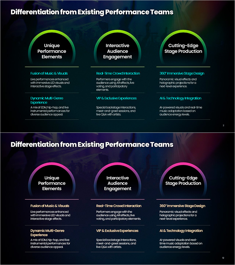 차별화된 공연 엘리먼트 – 강력한 관객 참여와 최첨단 스테이지 디자인