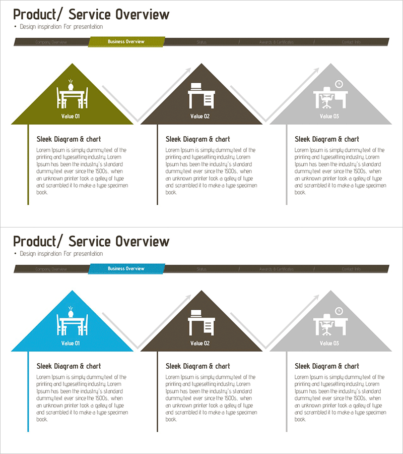 다이어그램으로 가구 서비스 소개 – 클러스터 형식의 정보 전달