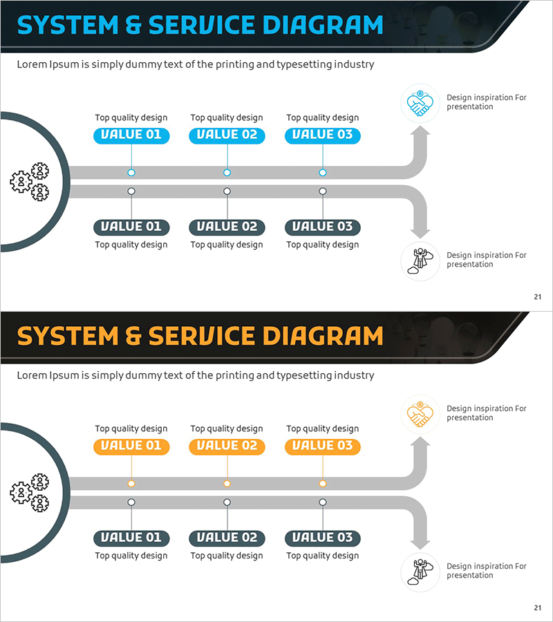 서비스 개발 항목 분류 다이어그램 – 효율적 사업 관리