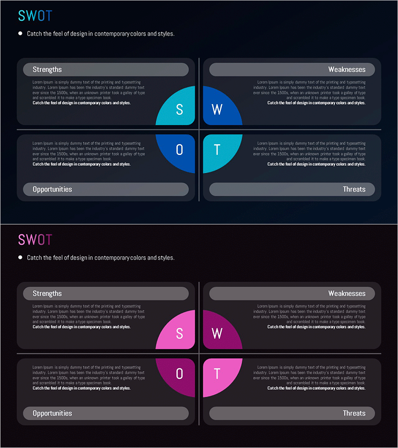 SWOT 분석 분할 다이어그램 - 효과적인 시장 분석 도구