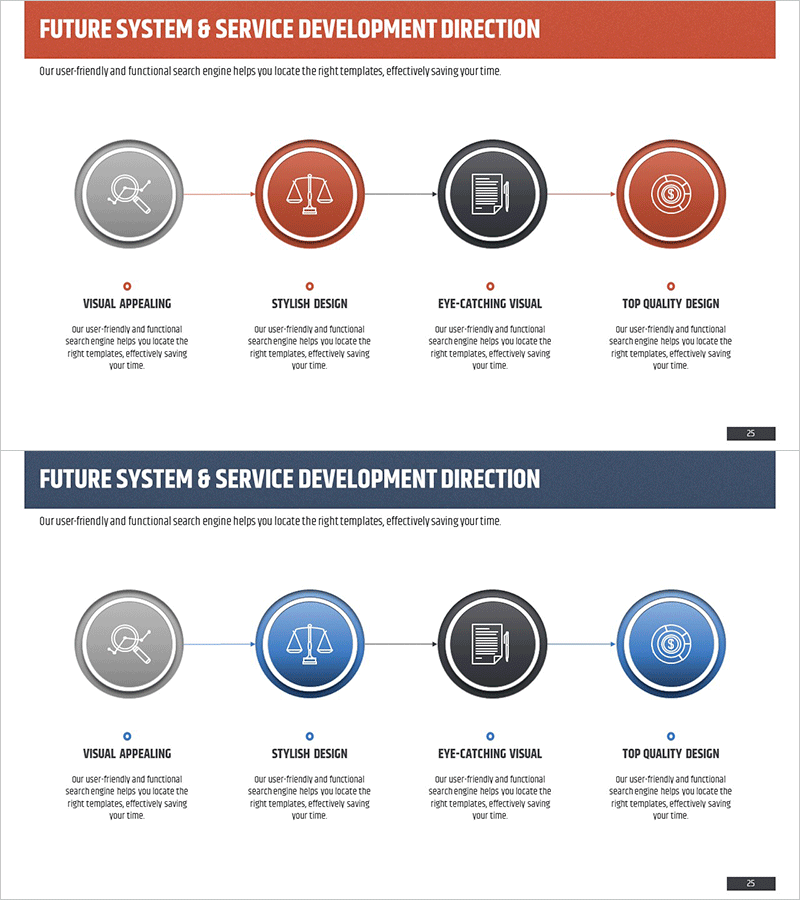 서비스 개발 순서 다이어그램 – 단계적 접근으로 전략적 성공