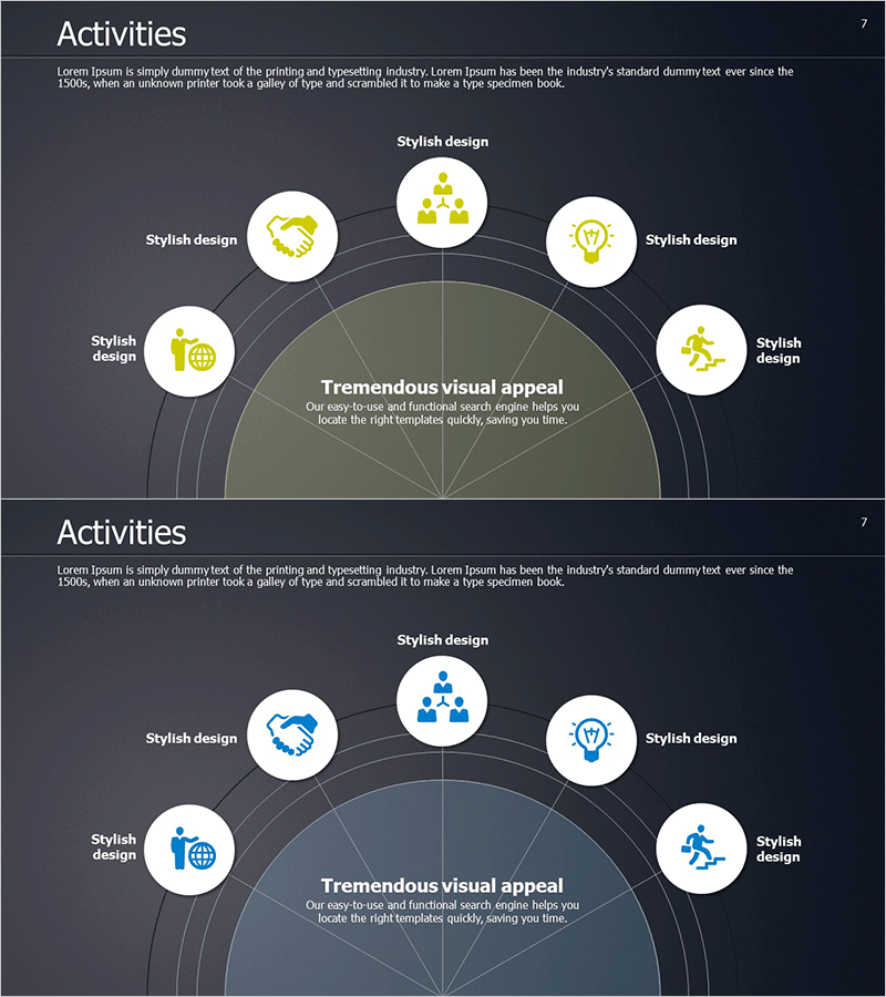 글로벌 비즈니스 기업 활동 영역