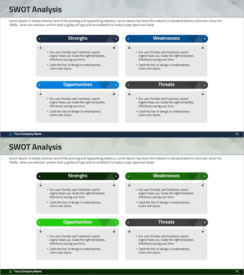 SWOT 분석 정리 다이어그램