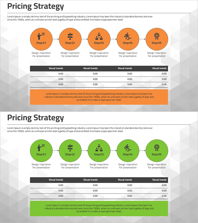 단계별 가격 전략 계획을 수립하는 프레젠테이션 슬라이드