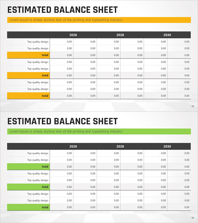 연도별 대차대조표 차트 – 재무 성과 분석