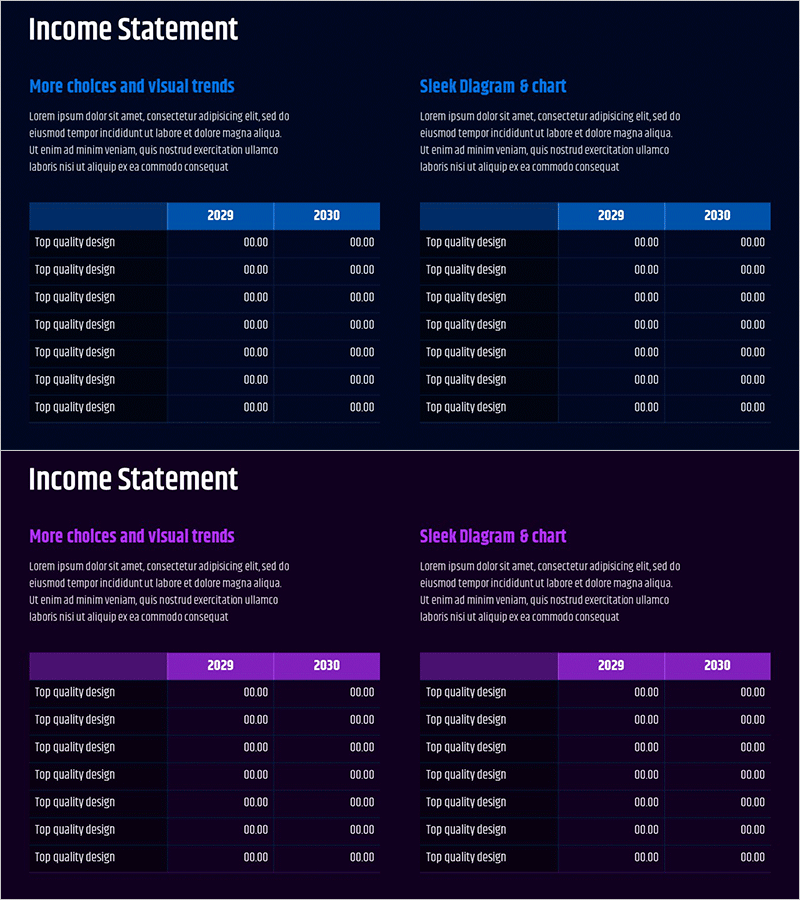 연도 비교 손익계산서 – 재무 성과 분석