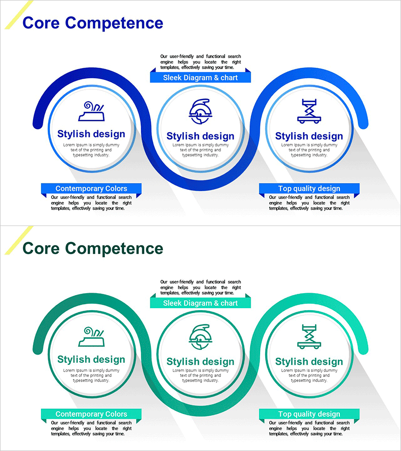 건축사업 핵심역량 다이어그램