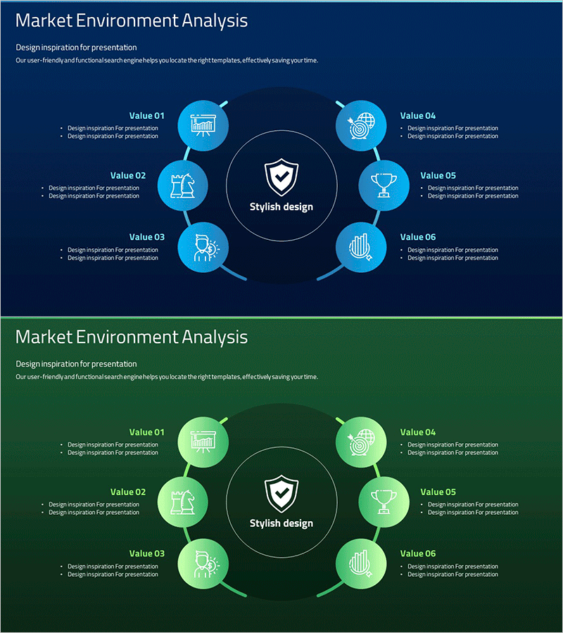 기술시장 영역 다이어그램 – 시장 분석과 사업 소개