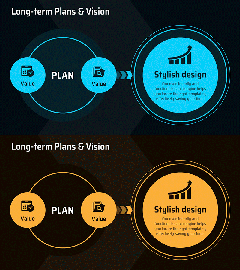 장기 계획 다이어그램 – 비전과 전략