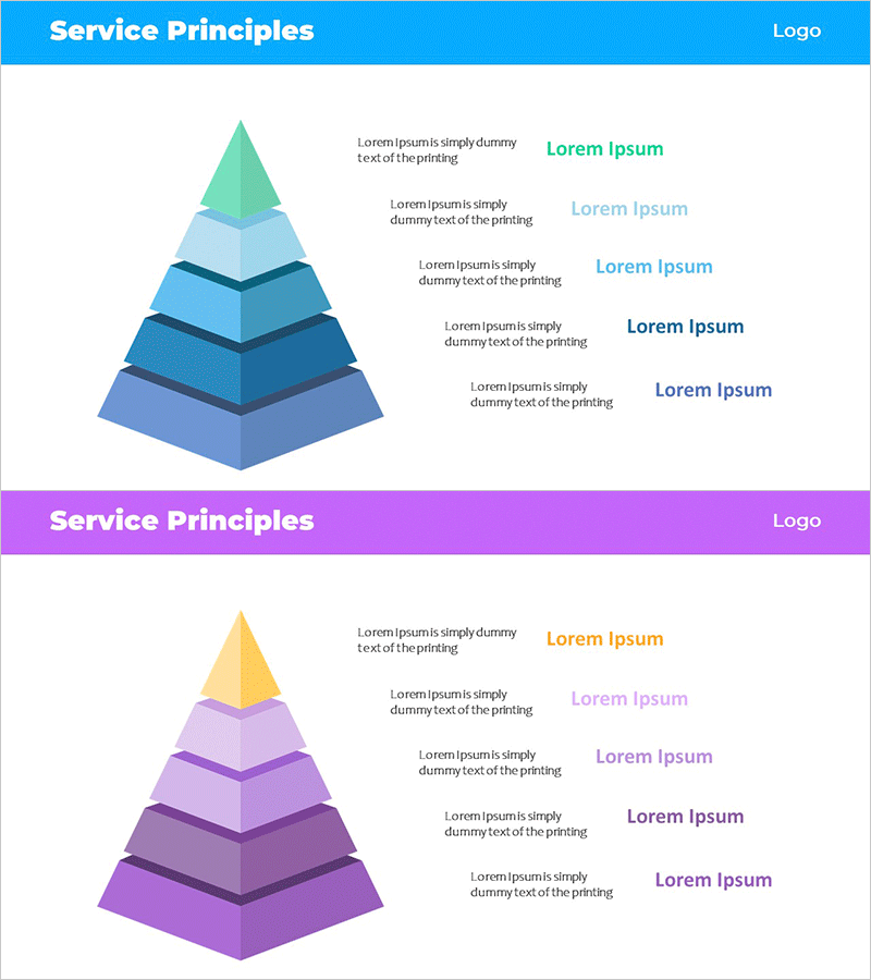 서비스 구성 층상 3D 다이어그램 – 비전과 전략