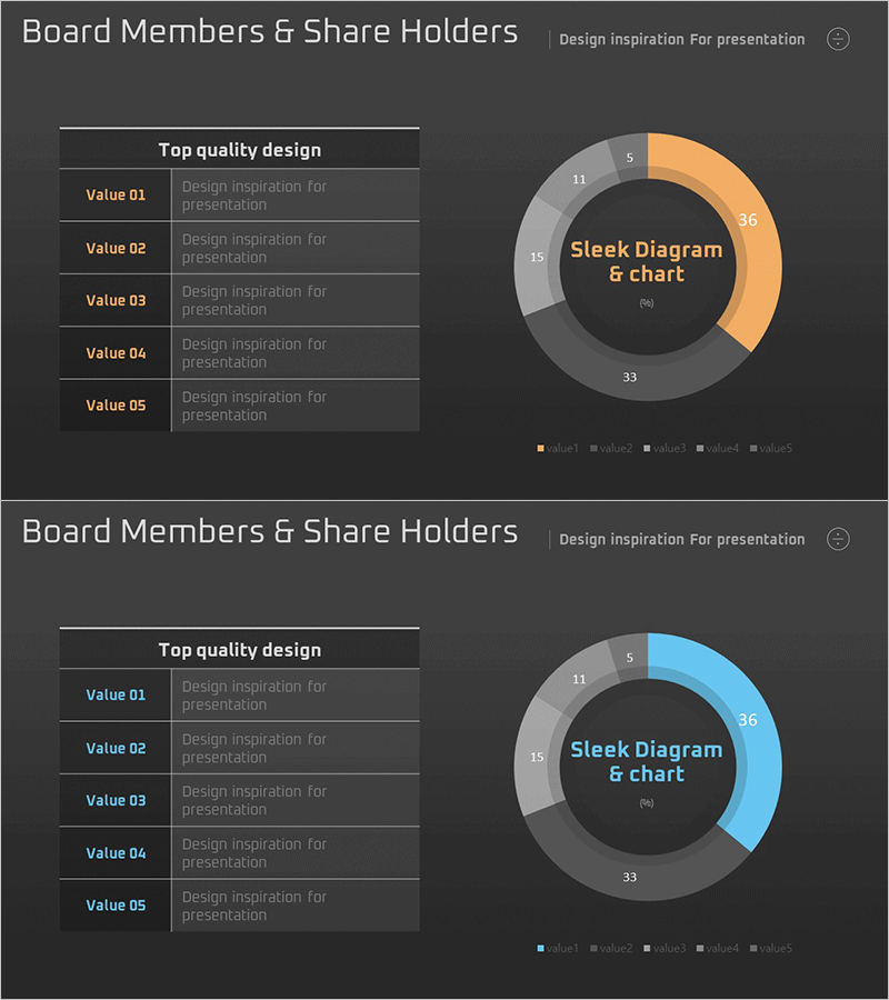 주주현황 분석 차트 및 설명 – 심플한 다이어그램